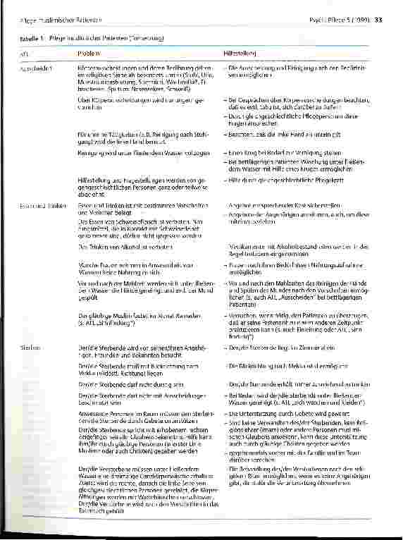 Vorschauseite 4: Pflege muslimischer Patienten