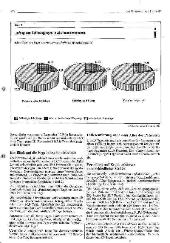 Vorschauseite 4: Fehlbelegung in Akutkrankenhäusern Materialien und Meinungen zu einem aktuellen Thema