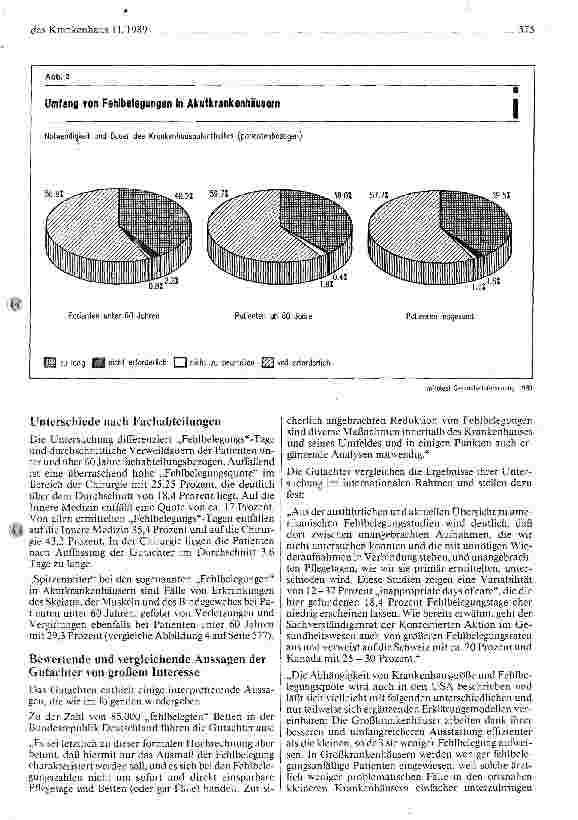 Vorschauseite 5: Fehlbelegung in Akutkrankenhäusern Materialien und Meinungen zu einem aktuellen Thema