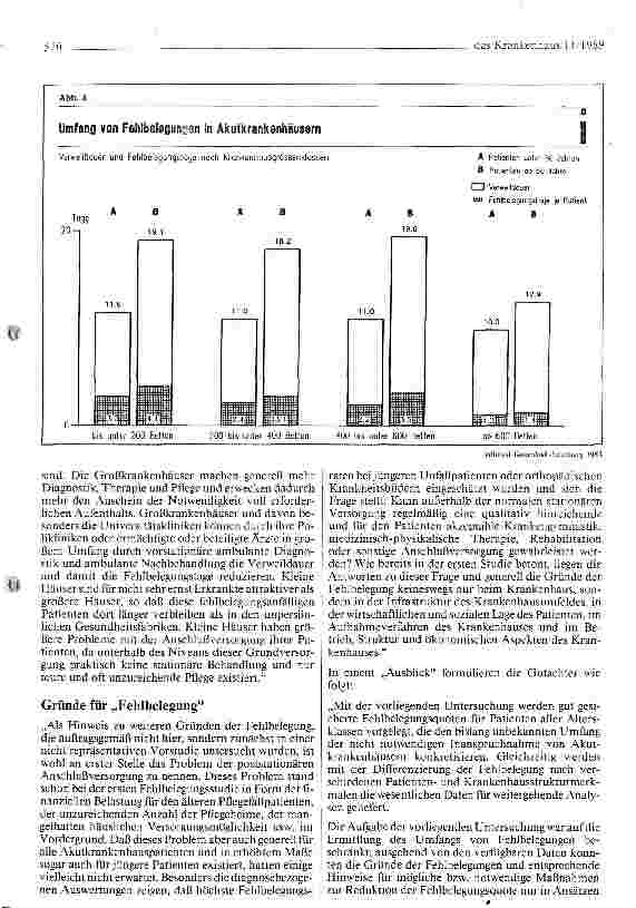 Vorschauseite 6: Fehlbelegung in Akutkrankenhäusern Materialien und Meinungen zu einem aktuellen Thema