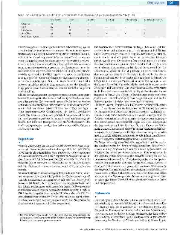 Vorschauseite 4: Schlechte Nachrichten übermitteln: qualitative Evaluation einer Lehrveranstaltung zur Gesprächsführung mit schwerund unheilbar kranken Patienten