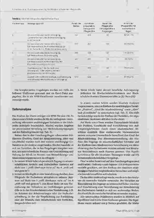 Vorschauseite 5: Die Akademisierung der Pflege aus Sicht der Pflegekräfte: eine Querschnittstudie in Krankenhäusern im Nordwesten Deutschlands