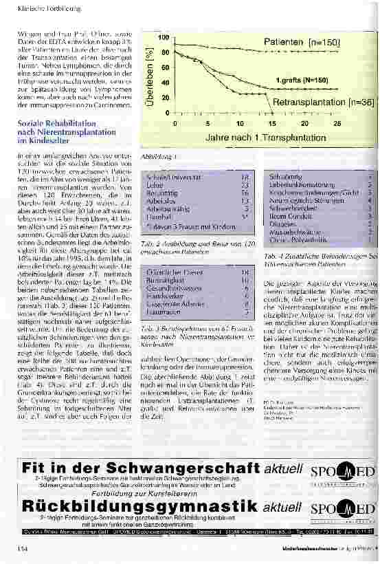 Vorschauseite 4: Nierentransplantation im Kindesalter Medizinische Aspekte