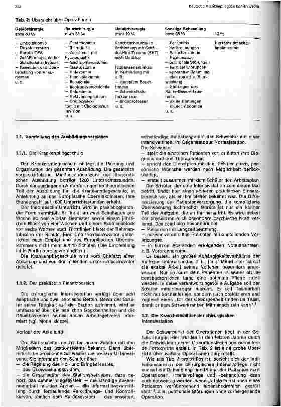 Vorschauseite 3: Praktische Anleitung eines Krankenpflegeschülers auf einer chirurgischen Intensivstation