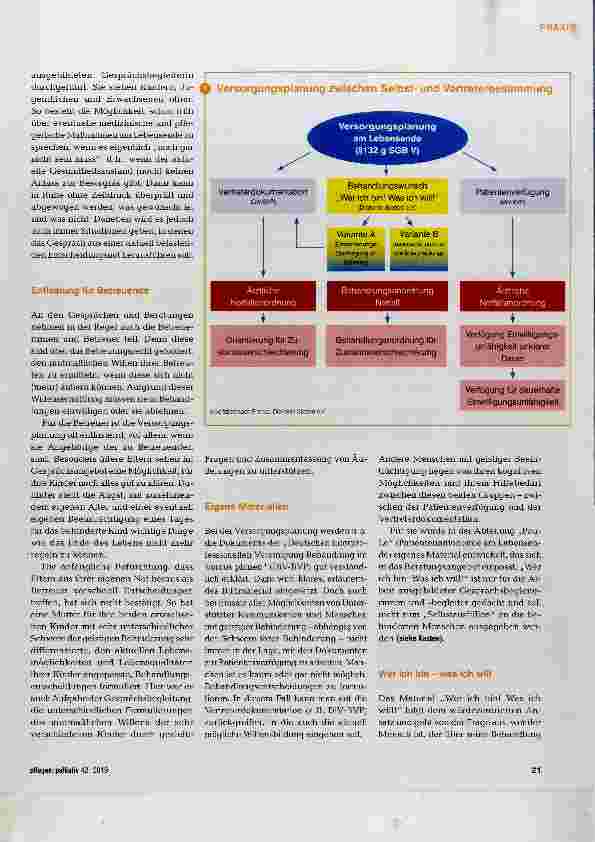Vorschauseite 2: Autonomie am Lebensende