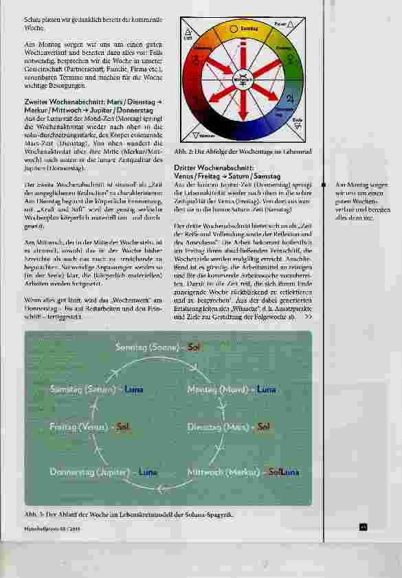 Vorschauseite 2: Rhythmik und Heilkunst: Der Wochenkreis Teil 2