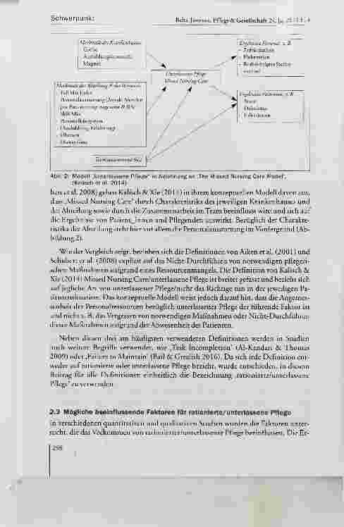 Vorschauseite 6: Rationierte und unterlassene Pflege im Kontext von Patienten-/Bewohnersicherheit - Konzept, Einflussmöglichkeiten und Bedeutung für die Pflegepersonalausstattung