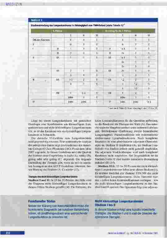 Vorschauseite 6: Lungenkarzinom - aktuelle Diagnostik und Therapie