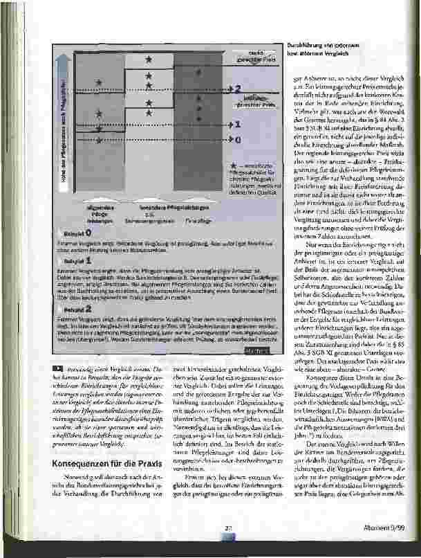 Vorschauseite 4: Was ist der leistungsgerechte Preis? Oder: Die neue Macht der Schiedsstellen