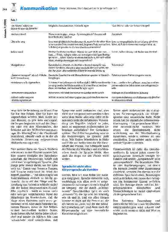 Vorschauseite 4: Wortklauberei oder Sprachhygiene? Bedeutung einer Sprachkultur in unserem Pflegealltag
