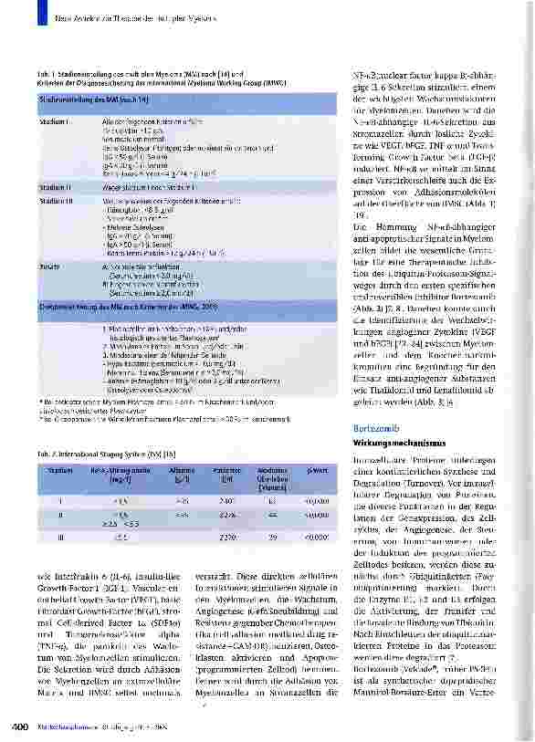 Vorschauseite 4: Neue Aspekte zur Therapie des multiplen Myeloms