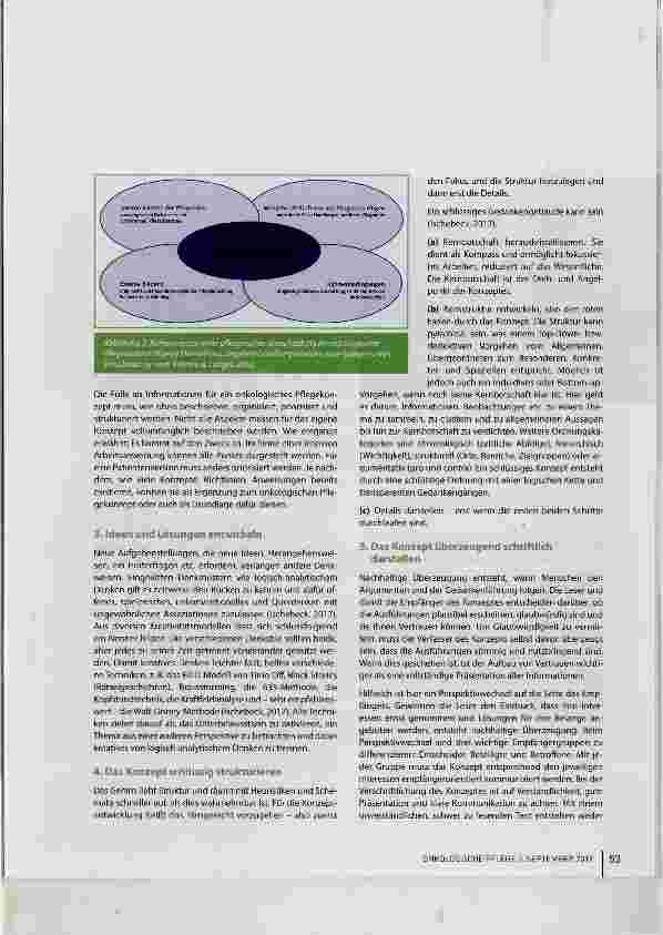 Vorschauseite 6: Was gehört zu einem onkologischen Pflegekonzept? -Teil 2
