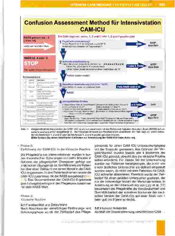 Vorschauseite 3: Confusion Assessment Method for Intensive Gare Unit zur routinemäßigen Kontrolle des Delirs auf Intensivstation
