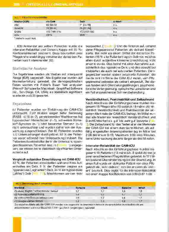 Vorschauseite 4: Confusion Assessment Method for Intensive Gare Unit zur routinemäßigen Kontrolle des Delirs auf Intensivstation