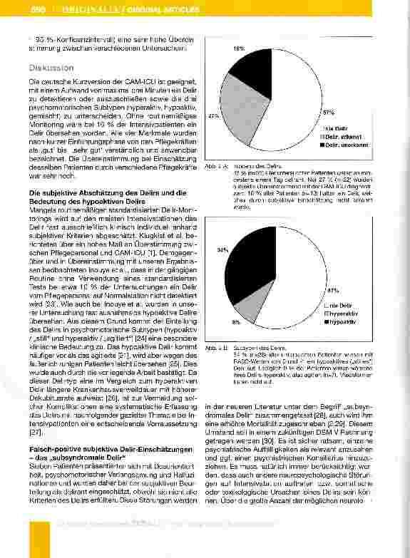 Vorschauseite 5: Confusion Assessment Method for Intensive Gare Unit zur routinemäßigen Kontrolle des Delirs auf Intensivstation