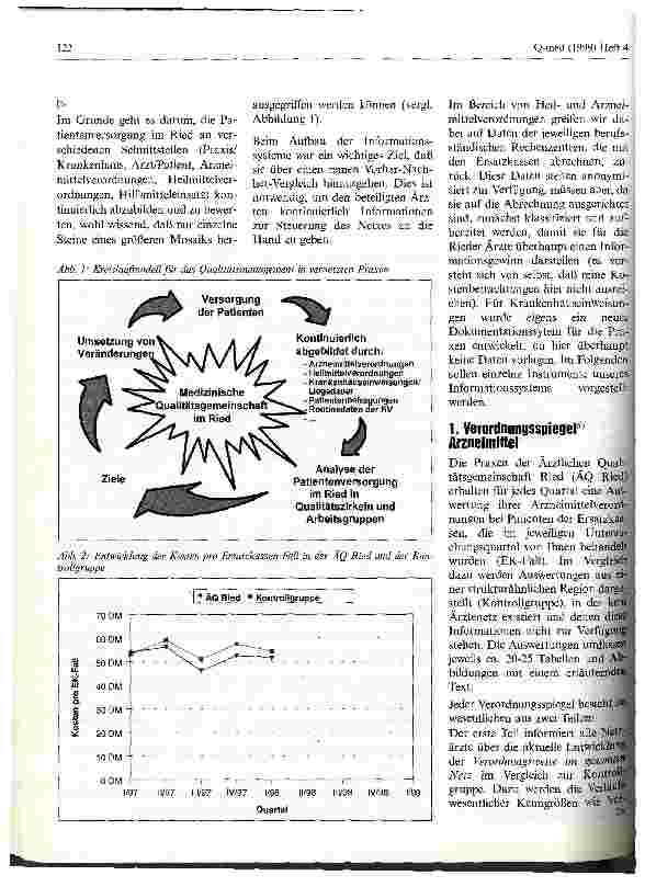 Vorschauseite 3: Das lernende Netz: Aufbau eines Informationsund Qualitätsmanagementsystems für Vernetzte Praxen