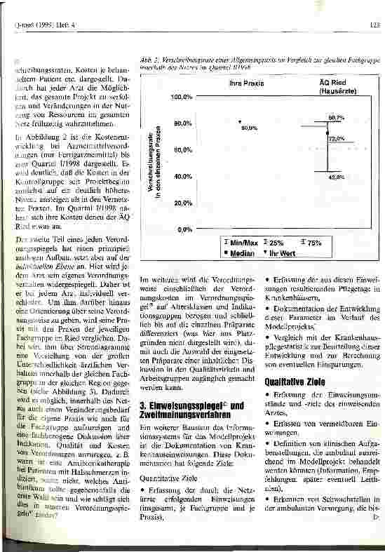 Vorschauseite 4: Das lernende Netz: Aufbau eines Informationsund Qualitätsmanagementsystems für Vernetzte Praxen