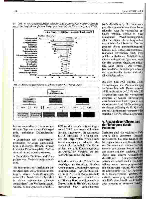 Vorschauseite 5: Das lernende Netz: Aufbau eines Informationsund Qualitätsmanagementsystems für Vernetzte Praxen