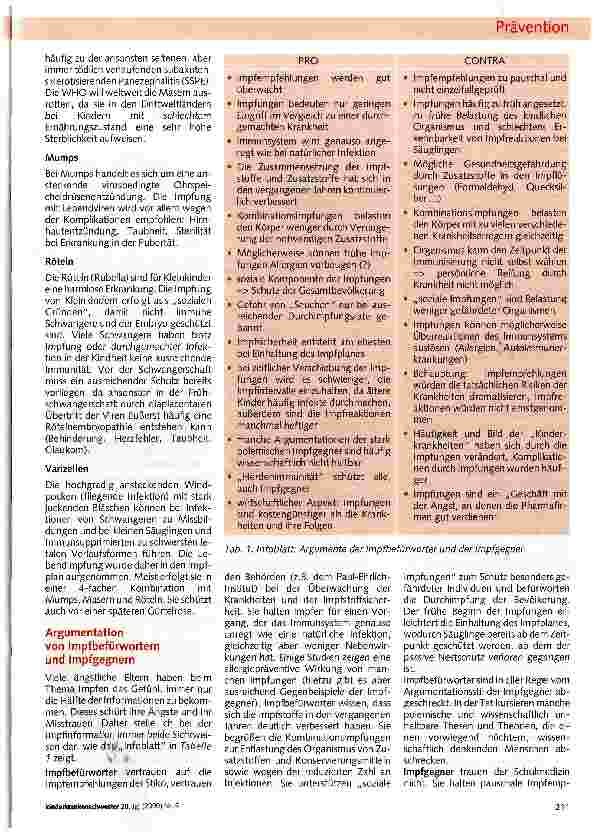 Vorschauseite 4: Impfberatung durch die präventiv tätige, freiberufliche Kinderkrankenpflege