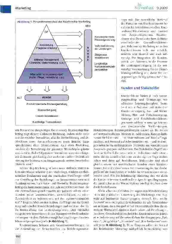 Vorschauseite 2: Relationship Marketing im Krankenhaus Strategische und operative Ansätze für das Management der Kundenbeziehungen