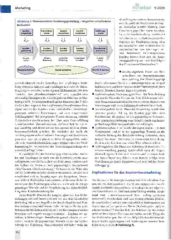 Vorschauseite 4: Relationship Marketing im Krankenhaus Strategische und operative Ansätze für das Management der Kundenbeziehungen