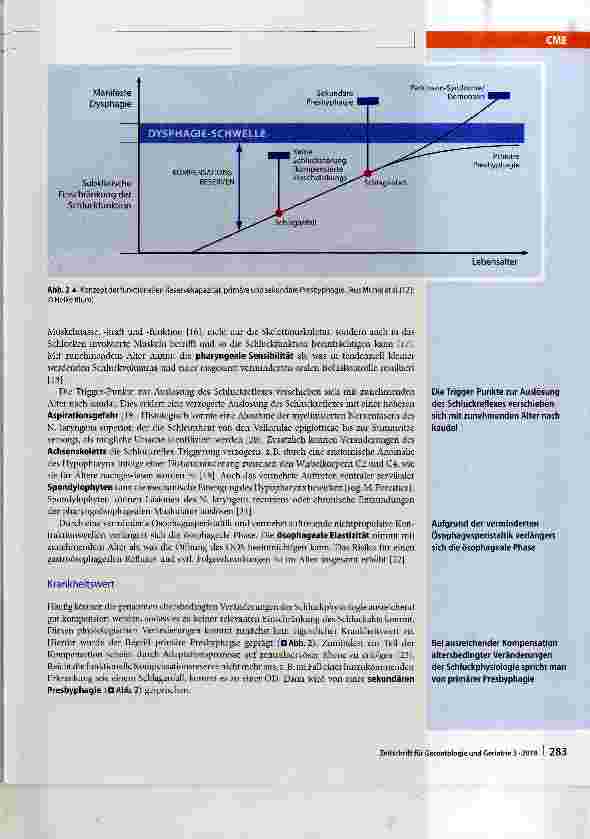 Vorschauseite 5: Schlucken im Alter