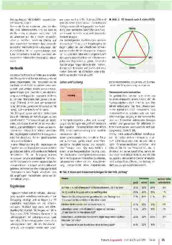 Vorschauseite 2: Teach the Teacher: Moderne Didaktik in der logopädischen AusbildungErgebnisse einer bundesweiten Bedarfsanalyse von Lehrlogopäden an Fachschulen