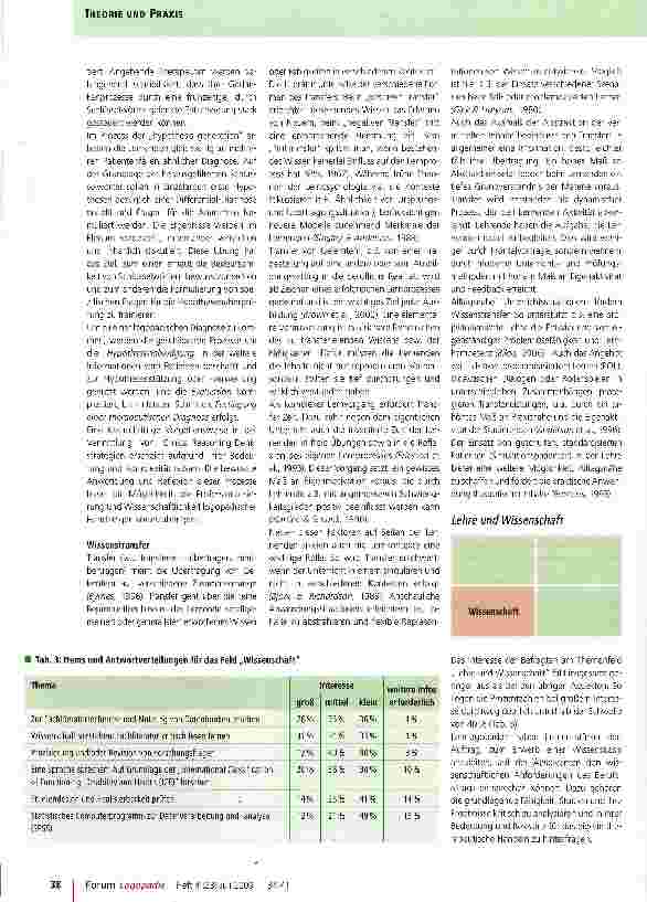 Vorschauseite 5: Teach the Teacher: Moderne Didaktik in der logopädischen AusbildungErgebnisse einer bundesweiten Bedarfsanalyse von Lehrlogopäden an Fachschulen