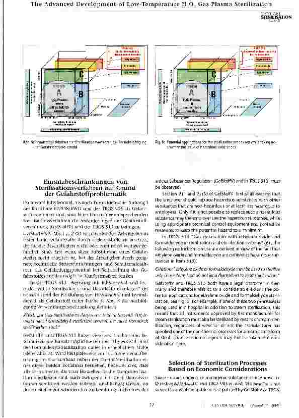 Vorschauseite 6: Einsatzprofil der STERRAD®-Sterilisation im Vergleich zu anderen Sterilisationsverfahren
