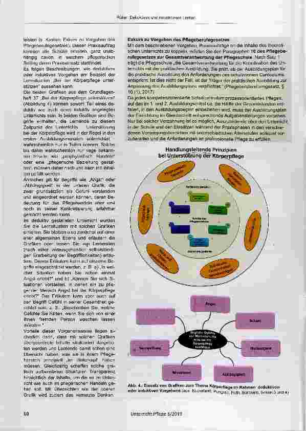 Vorschauseite 3: Deduktion und Induktion in der Generalistik mit Beispielen zur Lernsituation „Bei der Körperpfiege unterstützen“