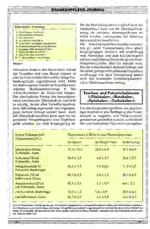 Vorschauseite 5: Bedeutung der Inhalationstherapie bie Bronchialerkrankungen
