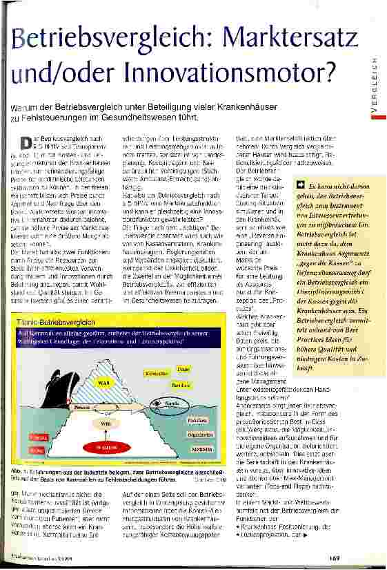 Vorschauseite 1: Betriebsvergleich: Marktersatz und/oder Innovationsmotor? Warum der Betriebsvergleich unter Beteiligung vieler Krankenhäuser zu Fehlsteuerungen im Gersundheitswesen führt