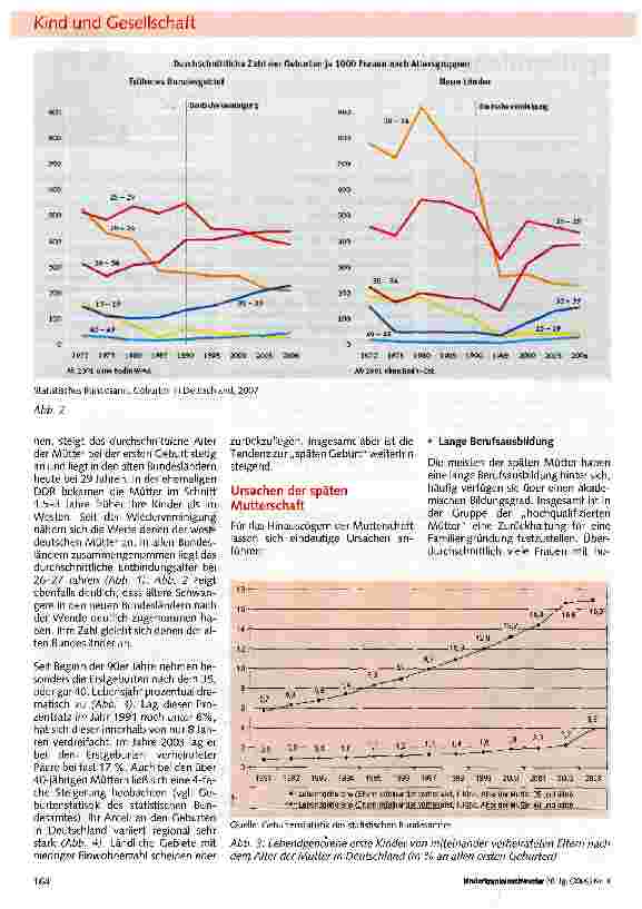 Vorschauseite 2: Spätberufene Mütter