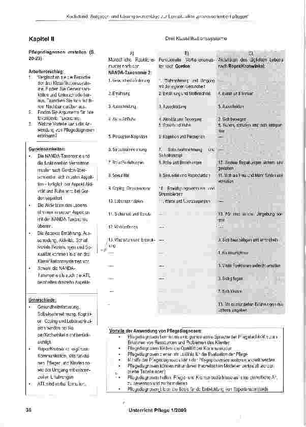 Vorschauseite 4: Aufgaben und Lösungsvorschläge zur Lernsituation „prozessorientiert pflegen