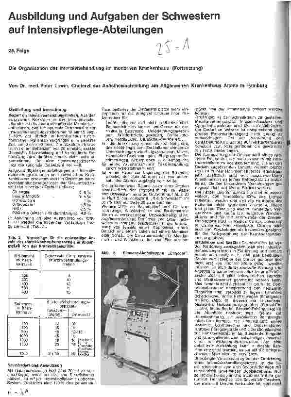 Vorschauseite 1: Ausbildung und Aufgaben der Schwester auf Intensivpflege-Abteilungen 38. Folge: Organisation der Intensivbehandlung im modernen Krankenhaus