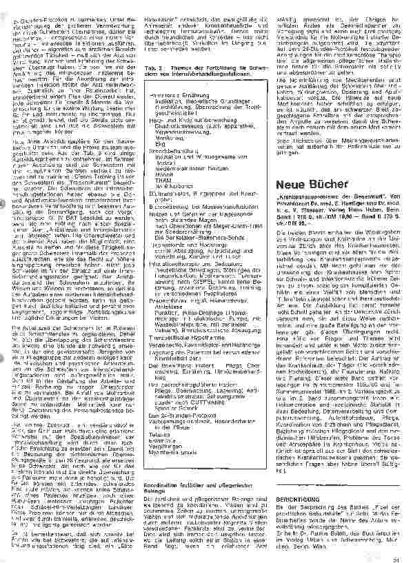 Vorschauseite 4: Ausbildung und Aufgaben der Schwester auf Intensivpflege-Abteilungen 38. Folge: Organisation der Intensivbehandlung im modernen Krankenhaus