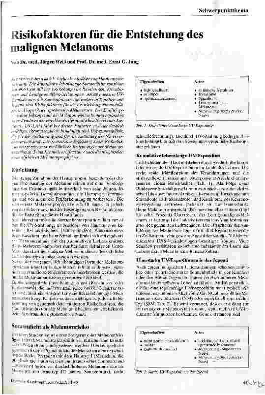 Vorschauseite 1: Risikofaktoren für die Entstehung des malignen Melanoms