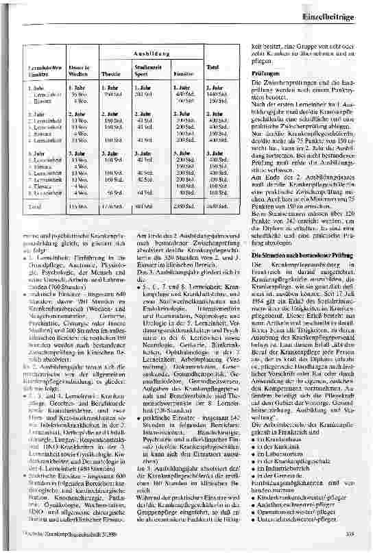 Vorschauseite 3: Gedankenund Erfahrungsaustausch zwischen europäischen Krankenpflegeschulen