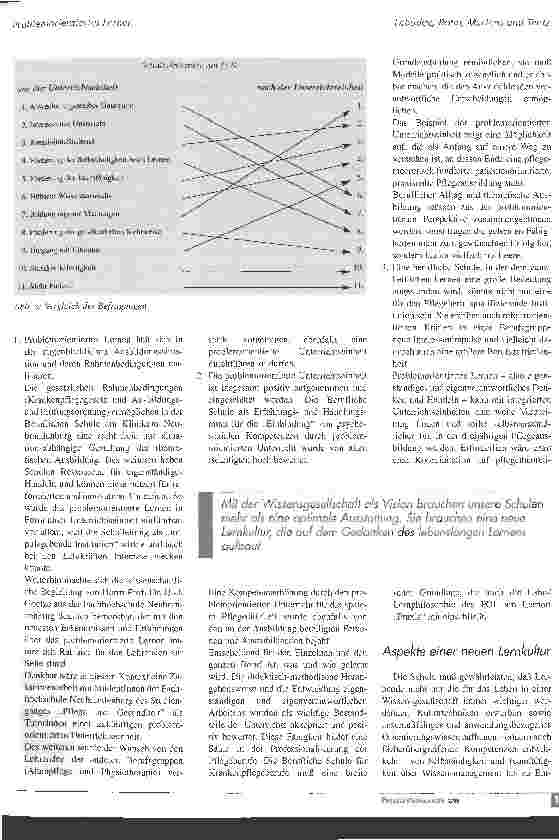 Vorschauseite 5: Veränderte Konzepte in der Pflegeausbildung - Problemorientiertes Lernen Teil 2. Analyse und Auswertung einer problemorientierten Unterrichtseinheit in der Pflegeausbildung