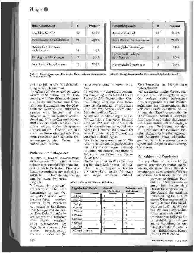 Vorschauseite 2: Mangelernährung und Dekubitus Am Beispiel enteral ernährter Patienten