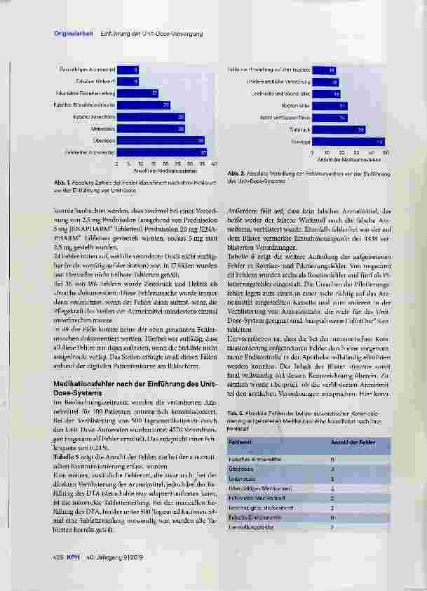 Vorschauseite 6: Einführung der Unit-Dose- Versorgung