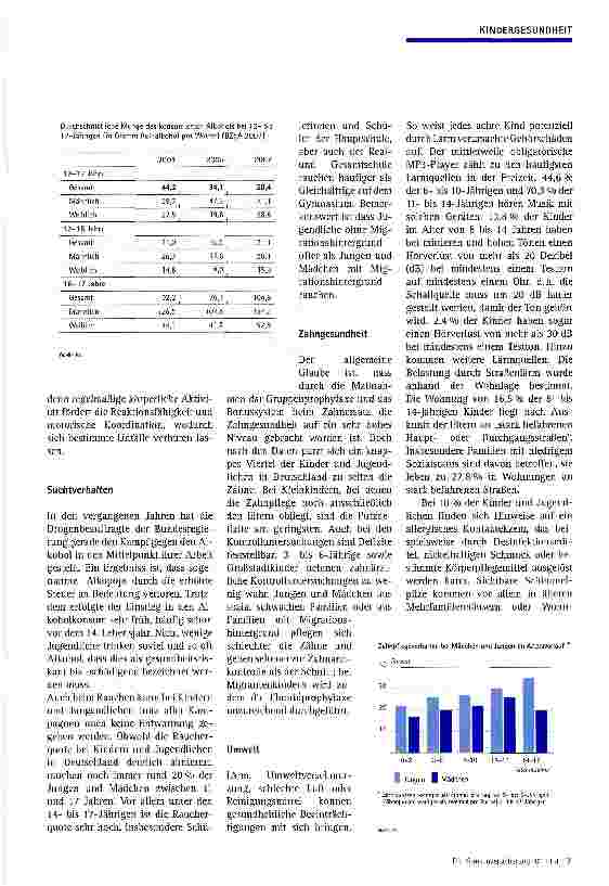 Vorschauseite 4: Kindergesundheit in DeutschlandDie Ergebnisse des Kinderund Jugendgesundheitssurvey