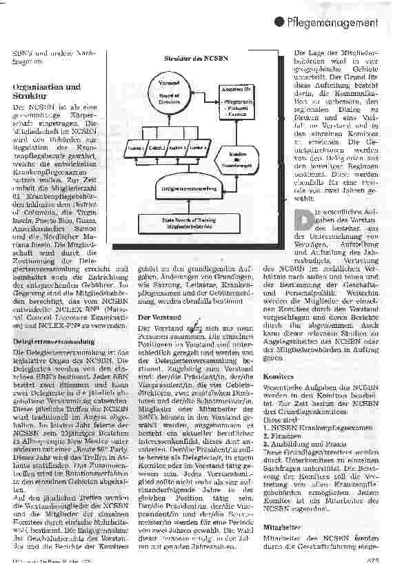 Vorschauseite 3: Selbstverwaltung der Pflegeberufe Das National Council of State Boards of Nursing, Teil 2