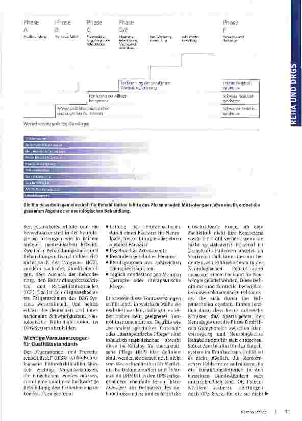 Vorschauseite 2: Neurologische Frührehabilitation Phase B