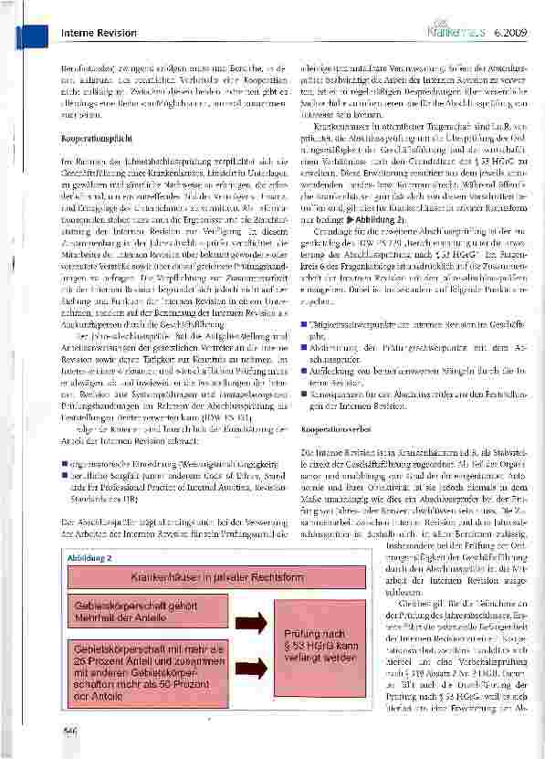 Vorschauseite 2: Interne Revision und Jahresabschluss prüfung - Möglichkeiten und Grenzen der Zusammenarbeit