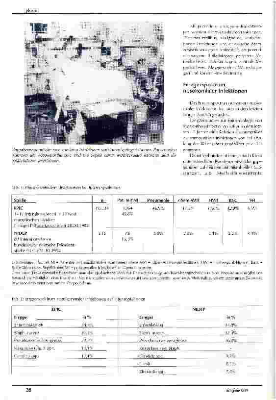 Vorschauseite 2: Nosokomiale Infektionen auf operativen Intensivstationen Ursachen, Diagnostik, Therapie und allgemeine krankenhaushygienische Prävention