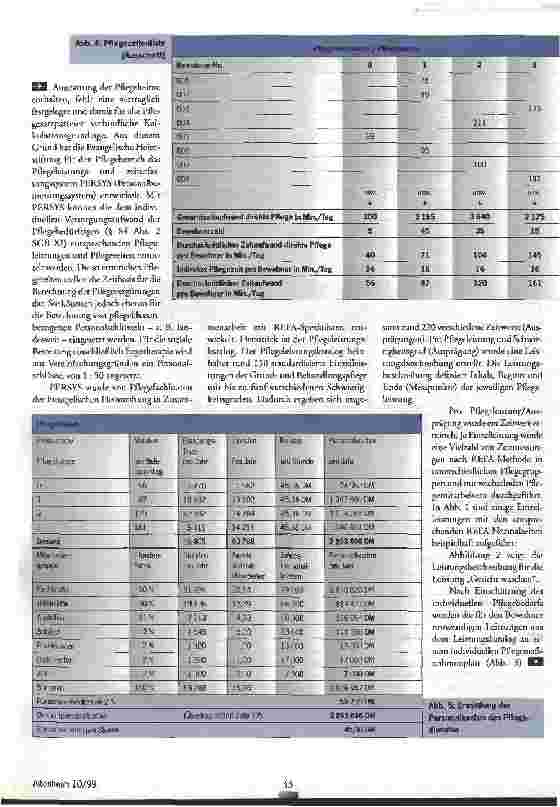 Vorschauseite 4: Pflegesätze leistungsgerecht kalkulieren