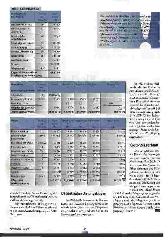 Vorschauseite 6: Pflegesätze leistungsgerecht kalkulieren