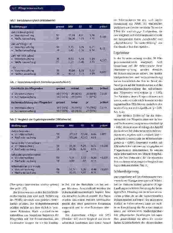 Vorschauseite 4: Einführung eines Patientendaten-Management Systems auf der Intensivstation