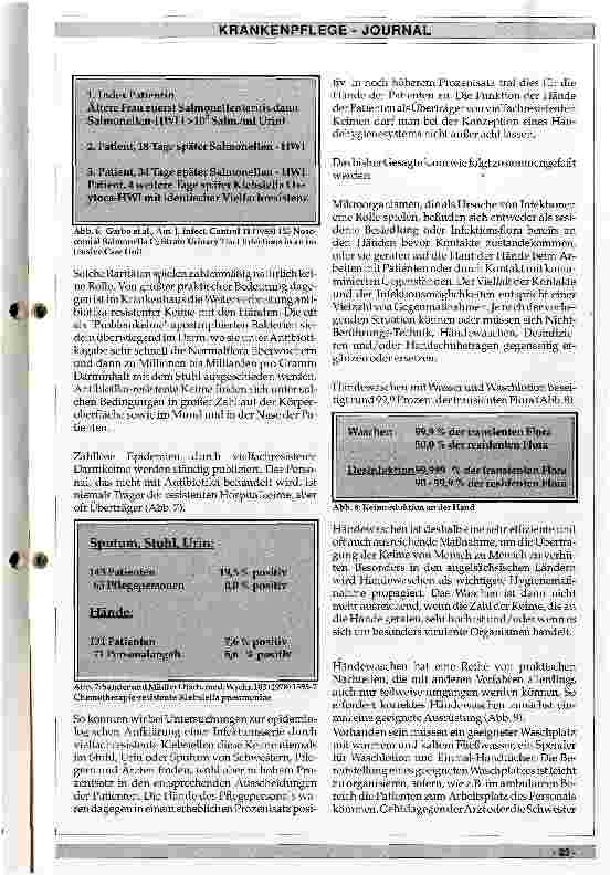 Vorschauseite 4: Schutz vor nosokomialen Infektionen durch Händehygiene